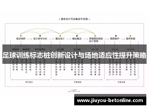 足球训练标志桩创新设计与场地适应性提升策略